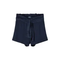 Name-it Meisjes Short Feefee Dark Sapphire Noos