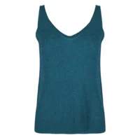 Esqualo Gebreide Top: Harbor Blue ( petrol Blauw ) ( ESQ.153)