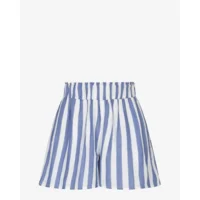 Ibana Shalita Blauw/Wit Dames Short