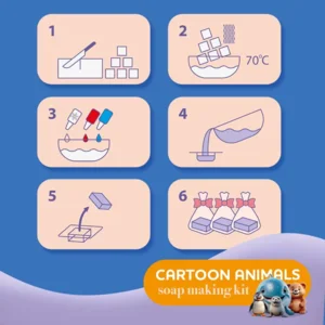 Zeep pakket Cartoon diertjes 1KG zeepbasis + 3X10 ml kleurstof + 1X10 ml geurolie + 1 vorm