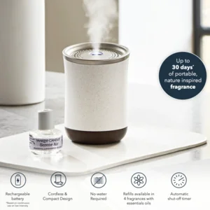 Serene Air Diffuser - Startpakket - Peaceful Lavender & Sea Salt