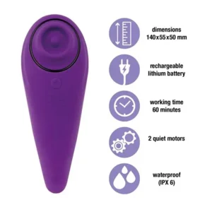 FeelzToys FemmeGasm Clitoris Vibrator