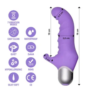 FeelzToys Fonzie Vibrator