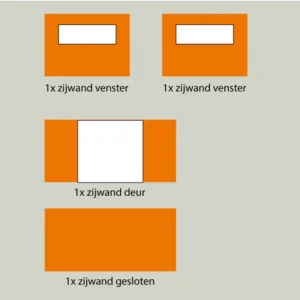 Zijwandenset 3x4,5m