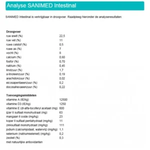 Sanimed Intestinal Insect Hondenbrokken