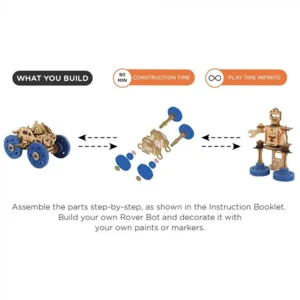 Constructieset - Roboformer - 6+