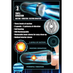 XR Brands The Milker Supreme 15X Love Botz Zuigende Masturbator