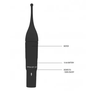 Clitoris Tickler