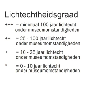 Acrylverf - 811 - Brons - Amsterdam - 20ml