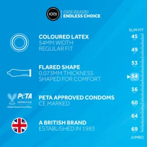 EXS Black Latex Condooms 48 Stuks