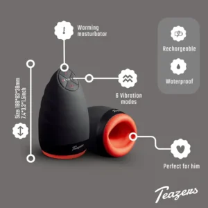 Teazers Oral Masturbator