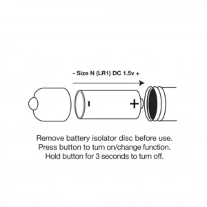 Rocks-Off Petite Sensations Plug 10 cm