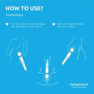 MyMagicWand Massager Met Stekker 32 cm